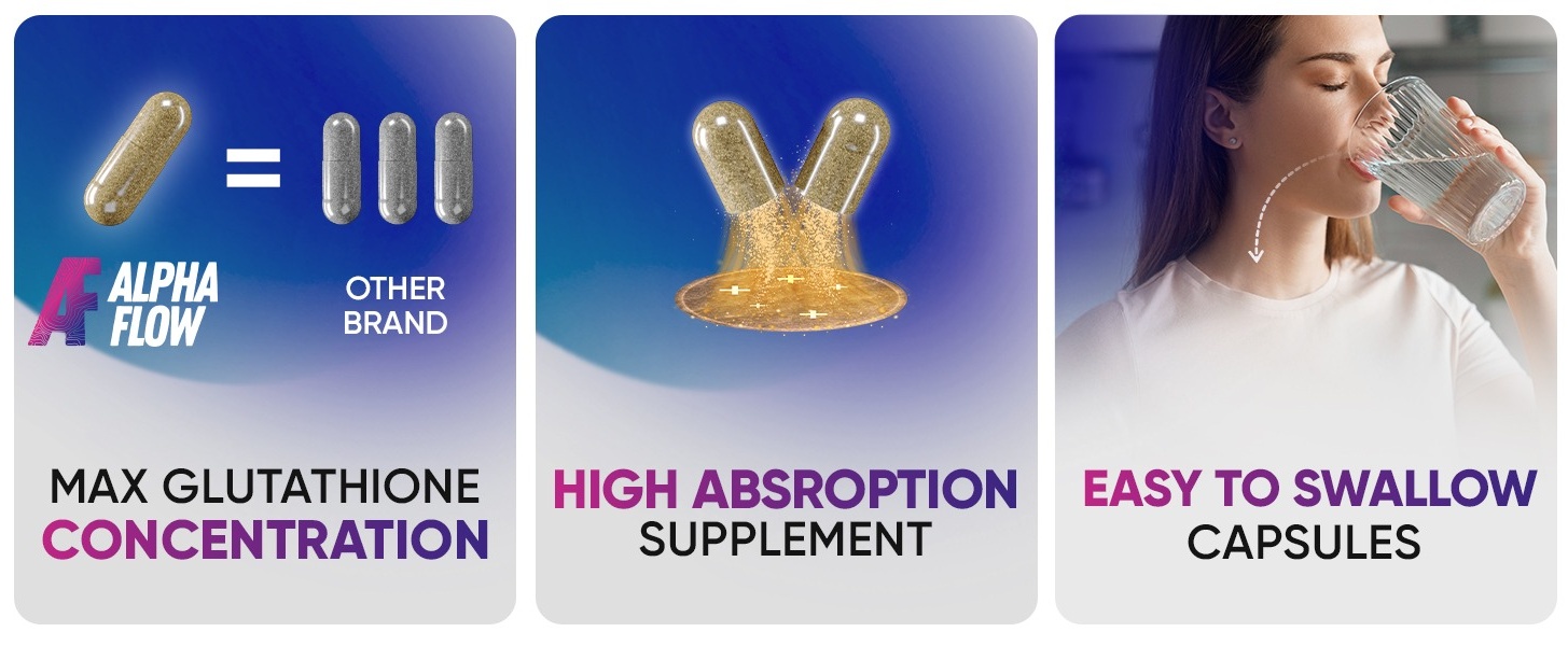 alpha flow liposomal glutathione Alpha Flow, Liposomal Glutathione 1750 mg, Veggie Capsules, Vitamin C &  Antioxidant Complex