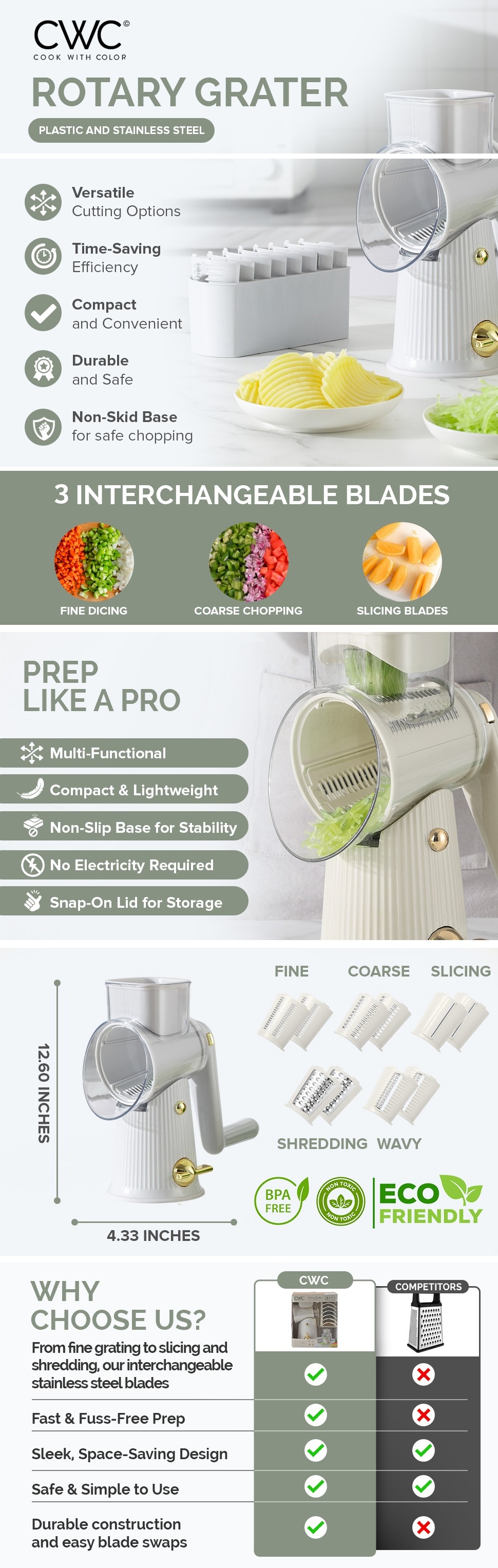 Cook with Color Plastic Rotary Grater with 5 Interchangeable