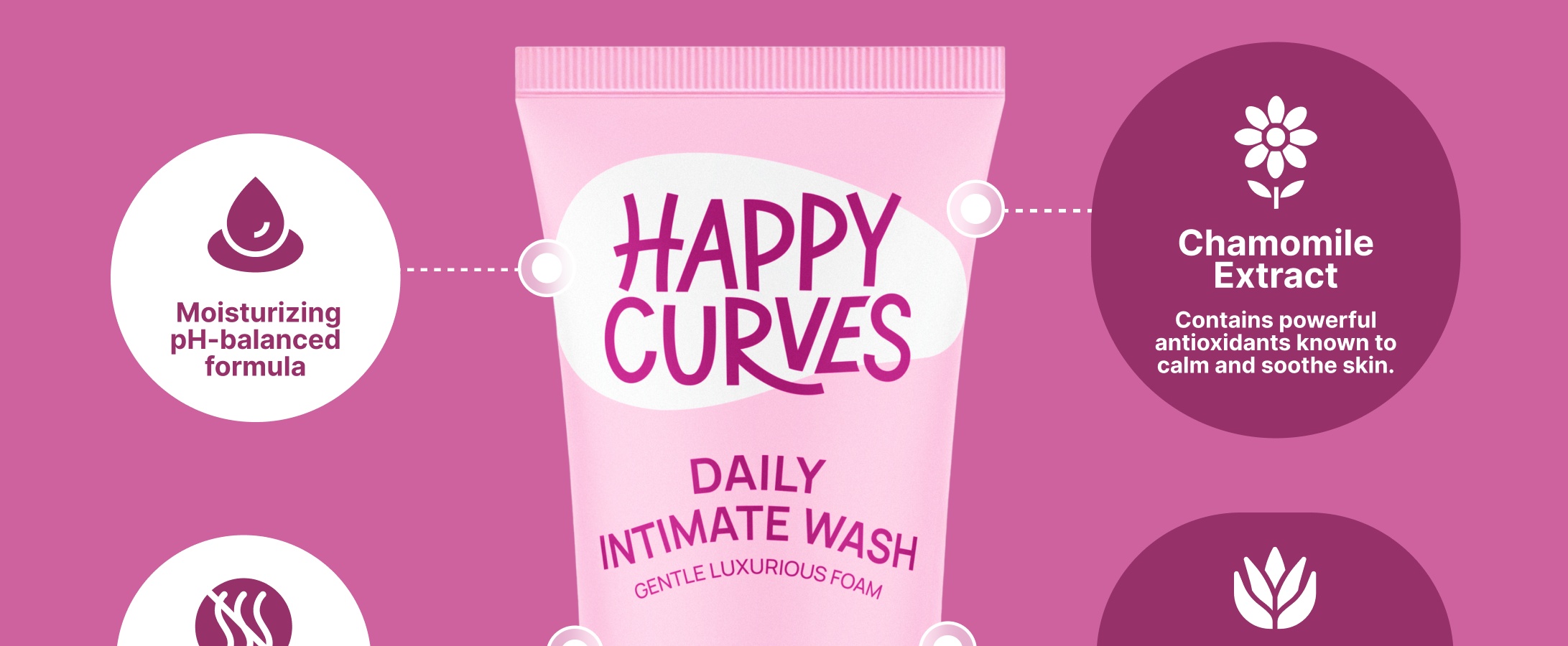 laugh. Intimate Wash 200ml×2 laugh. / laugh.インティメイトウォッシュ 無香料の公式商品情報