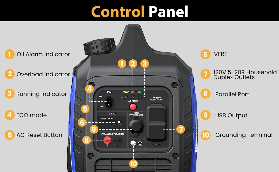 NEXPOW 3000W Portable Inverter Generator, Gasoline Power