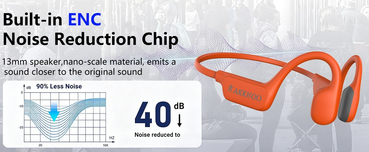 AKKHOO X13 Open-Type Bone Conduction Bluetooth Headphones，Bone