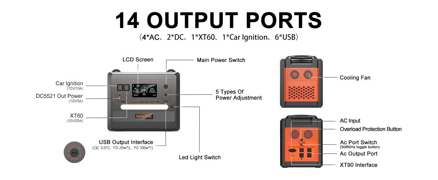 SOLARPLAY 2500W Portable Solar Generator, 4800W Peak, 2304Wh