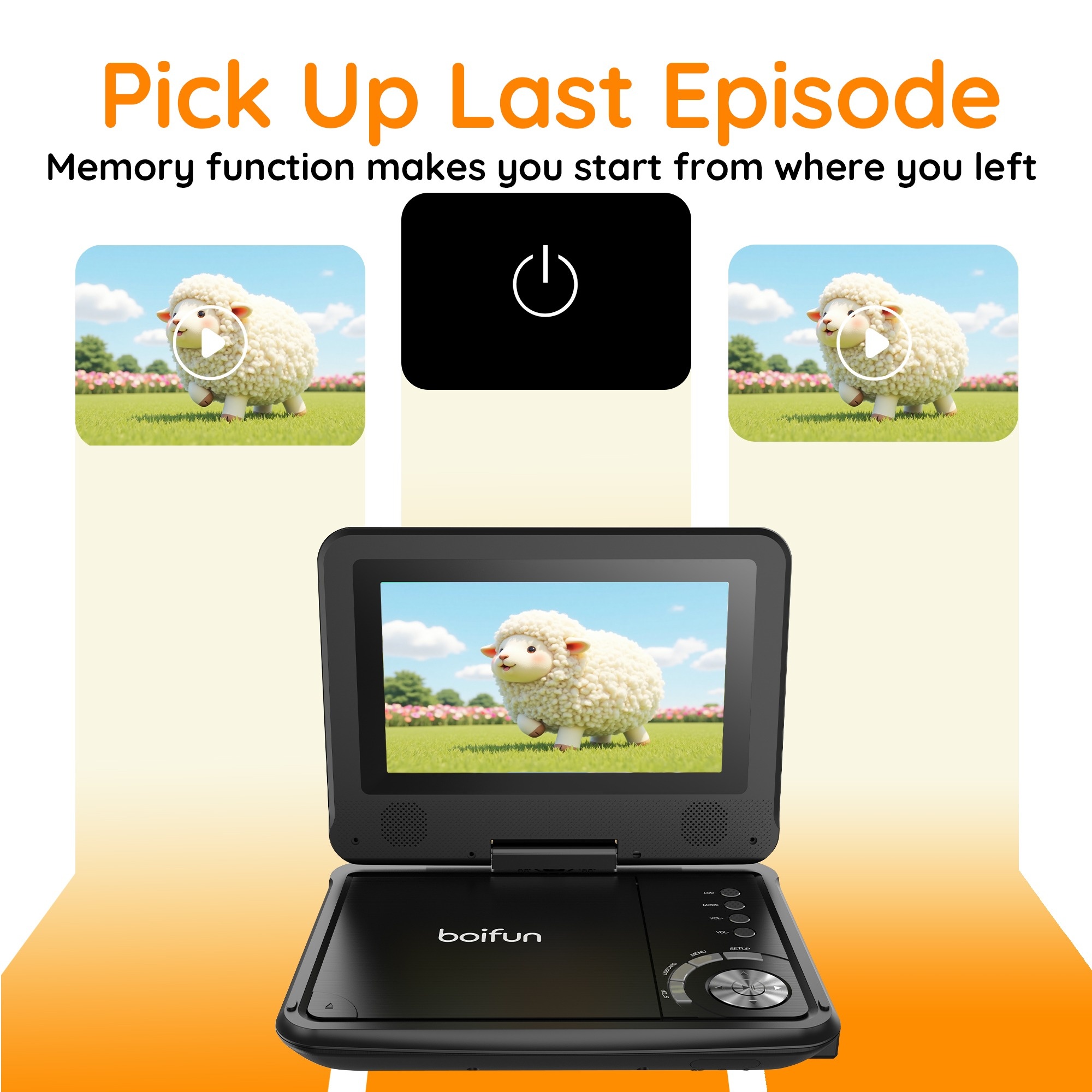 BOIFUN 9.5'' Portable DVD Player for Kids, 7.5'' Swivel Screen, 5h