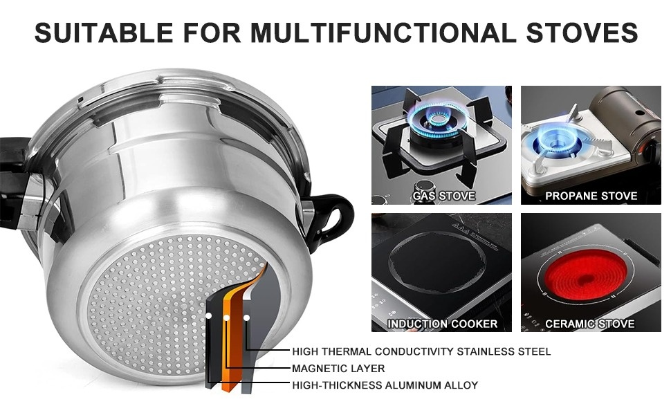 7.4 Quart/7 Liter Aluminum Pressure Cooker with Steaming Rack