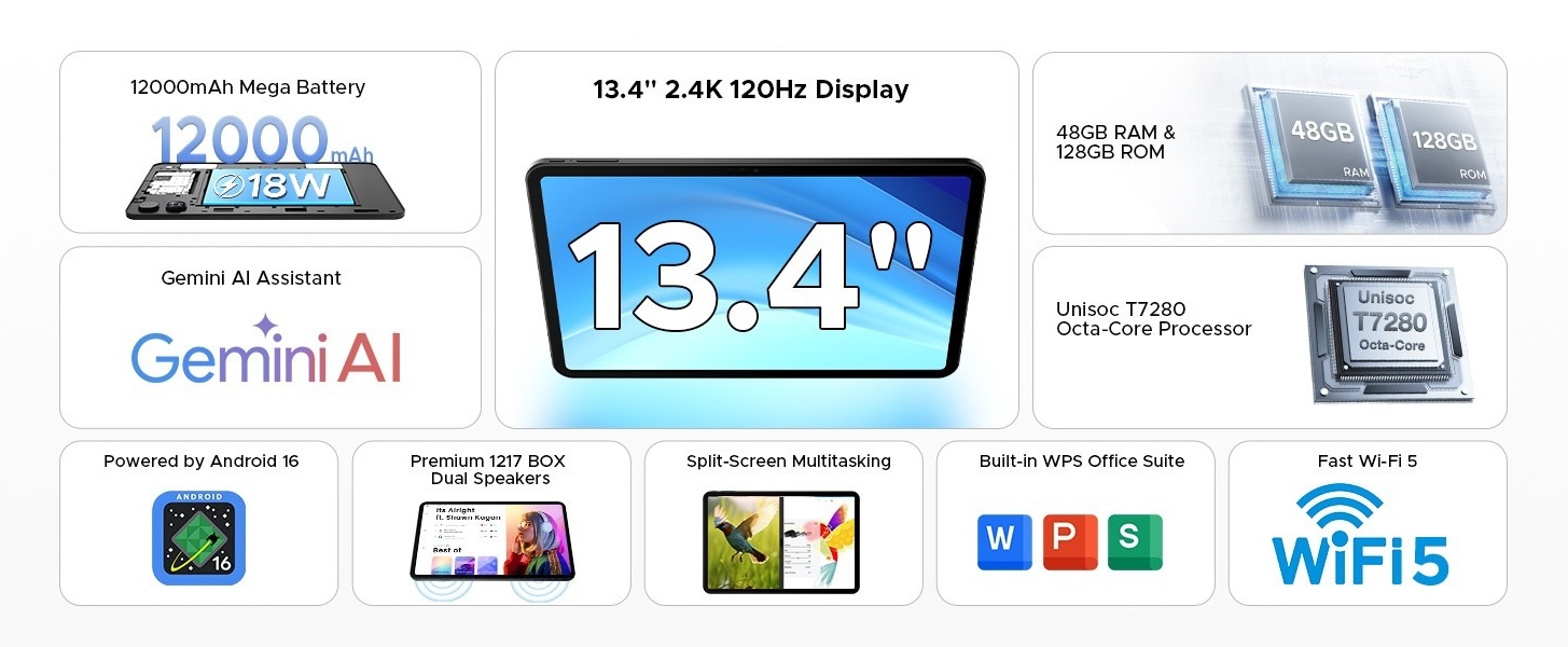 POCKAM P13 Gemini AI Android 16 Tablet,13.4 inch Tablets,48GB RAM