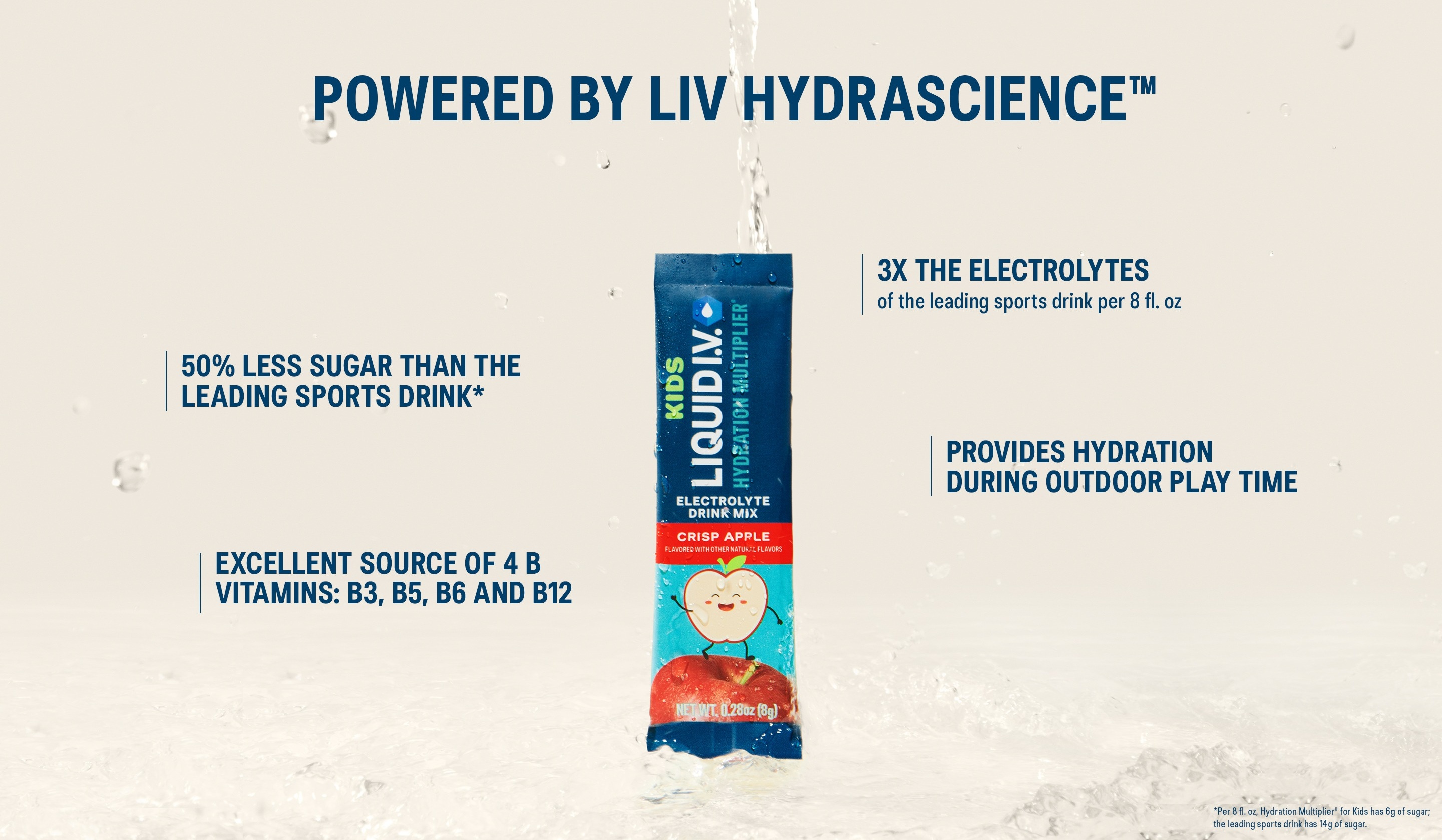 Liquid I.V.® Tropical Punch Hydration Multiplier® for Kids