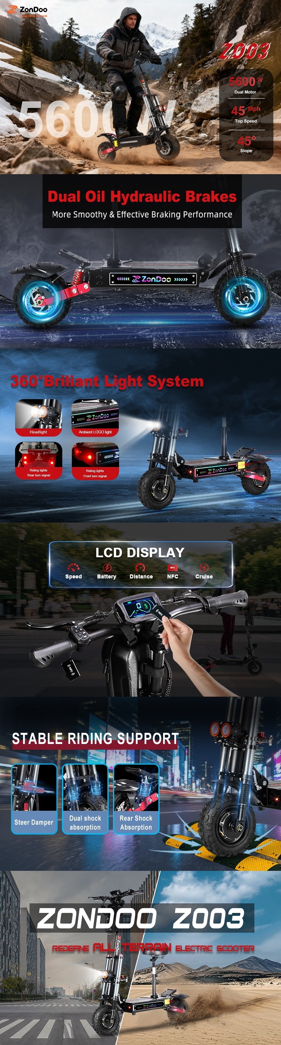 Goobee ZO01Pro City Adult Commuter Electric Scooter, Dual Motor