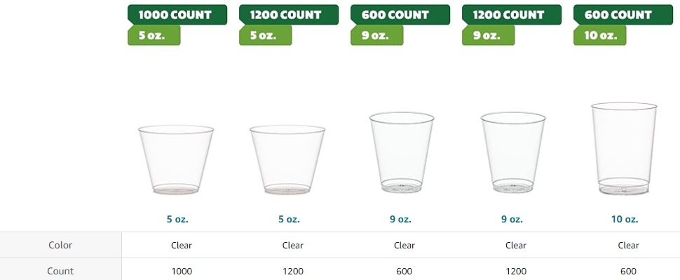 SETUP 1 Oz Disposable Shot Glasses Clear Plastic Cups, 500-Pack