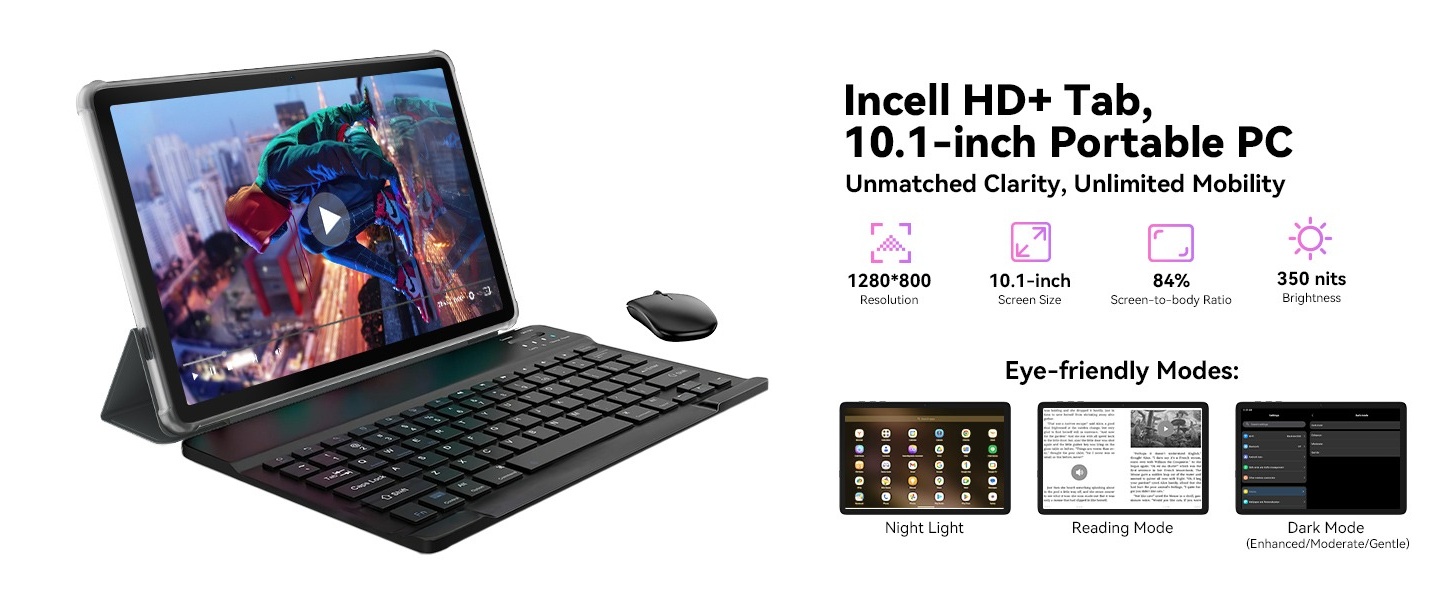 Tablet 2025 Latest Android 15 Tablets with 10.1 Inch Incell