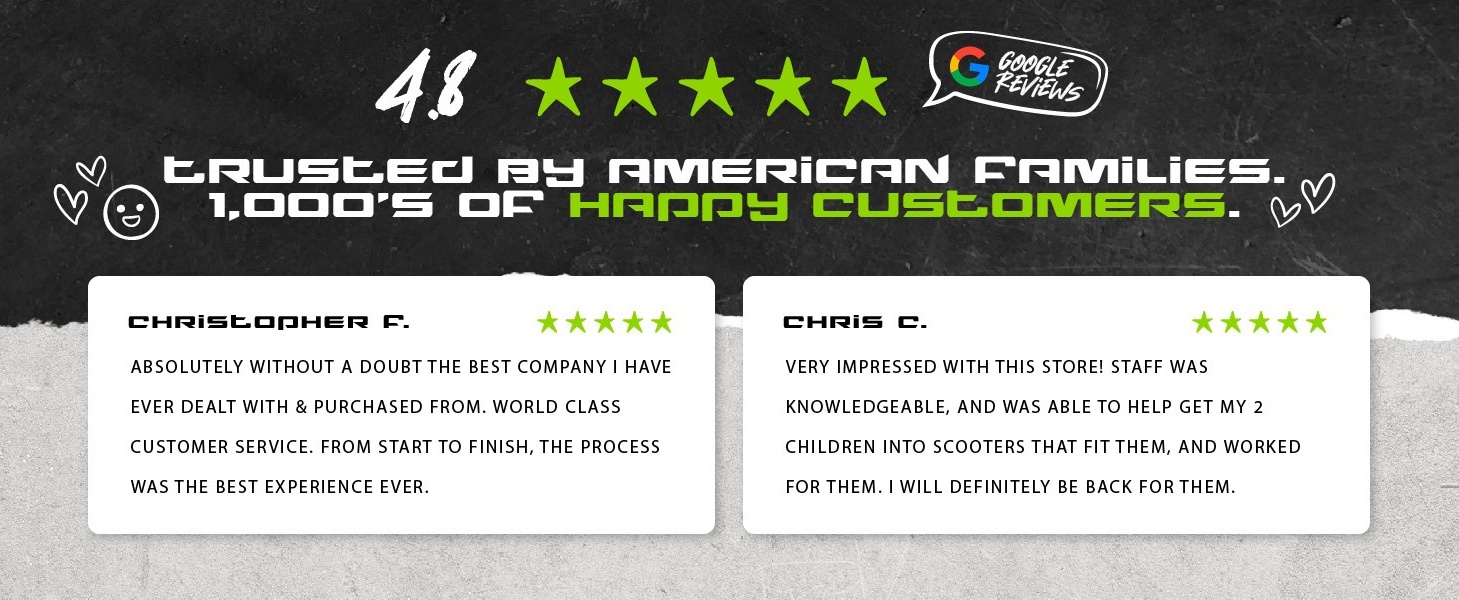 Customer reviews on Madd Gear. 5 stars, 4.8 Rating on Google Reviews. Trusted by American Families. 1,000s of Happy Customers.