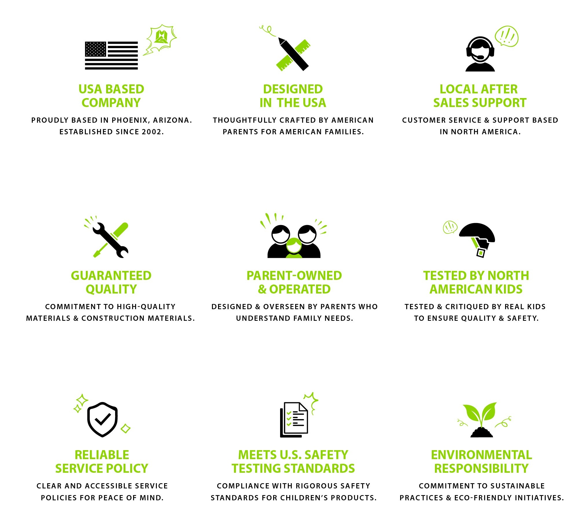 Brand Strengths. 1. USA Based Company. Proudly based in Phoenix, Arizona. Established in 2002. 2. Designed in the USA. Thoughtfully crafted by American parents for American families. 3. Local After Sales Support. Customer service & support based in North America. 4. Guaranteed Quality. Commitment to high-quality materials & construction materials. 5. Parent-Owned & Operated. Designed & overseen by parents who understand family needs. 6. Tested by North American Kids. Tested & critiqued by real kids to ensure quality & safety. 7. Reliable Service Policy. Clear and accessible service policies for peace of mind. 8. Meets U.S. Safety Testing Standards. Compliance with rigorous safety standards for children's products. 9. Environmental Responsibility. Commitment to sustainable practices & eco-friendly initiatives.