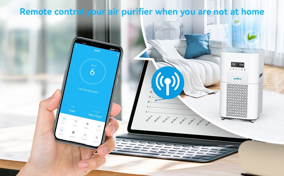 GCZ Air Purifier for Large Rooms up to 2500 sq ft WiFi HEPA Filter