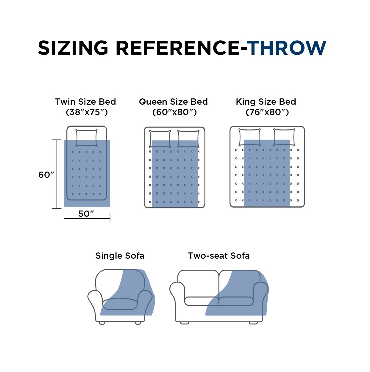 Twin Single Bed Blanket Size How Big Is Blanket Size For Single