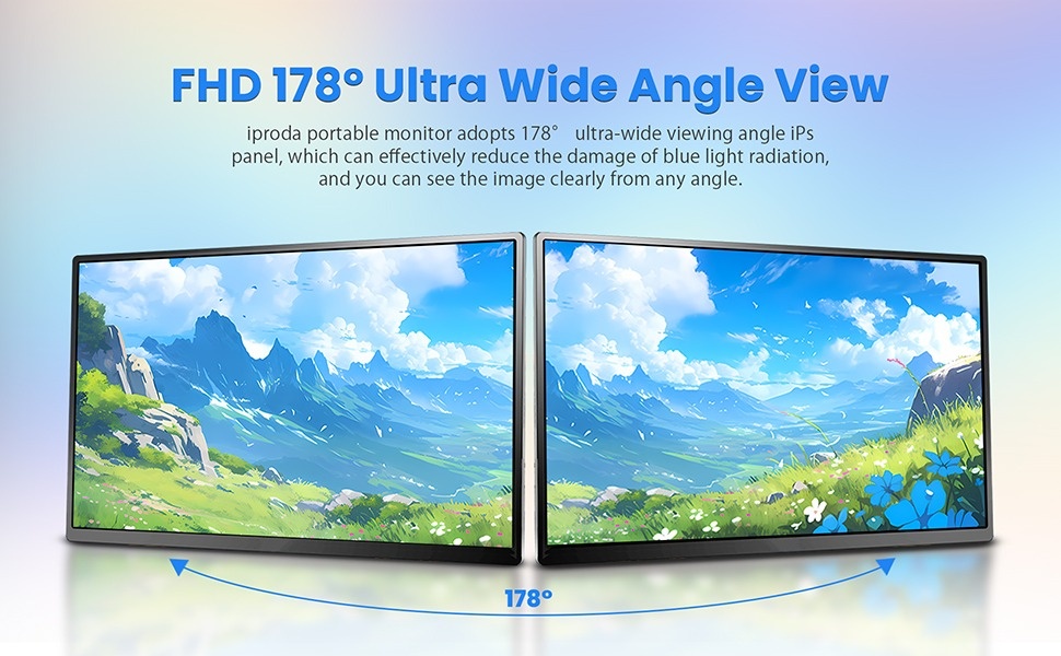 Iproda Portable Monitor 120hz FHD 1080P 18.5 Inch Portable