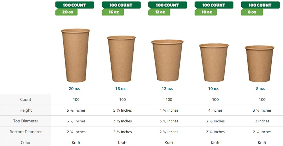 6 oz coffee mug dimensions Coffee Mugs Set Of 6, 14 oz Large Handle Heavy Duty Cups - Microwave Dishwasher Safe - Latte, Cappuccino, Tea, Cocoa, Mocha main image 0