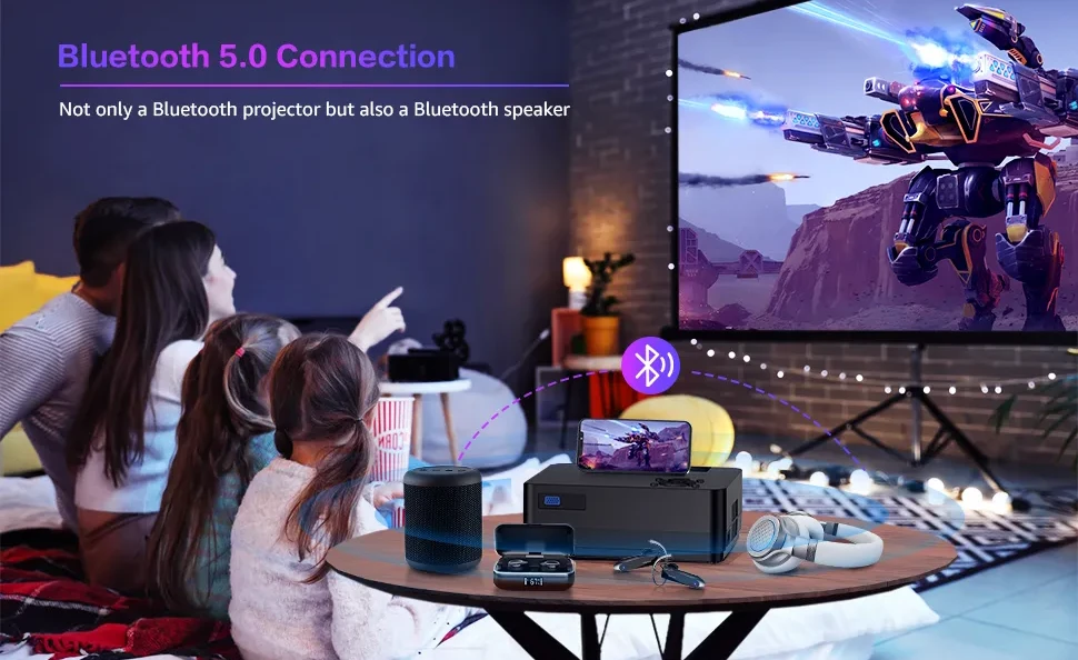 ROCONIA 5G WiFi Bluetooth 4K Support Native 1080P, 15000LM ROCONIA 5G WiFi Bluetooth 4K Support Native 1080P, 15000LM