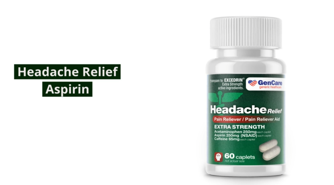 thumbnail video image 2 of GenCare Headache Relief Acetaminophen 250mg, Aspirin 250mg & Caffeine 65mg, 300 Caplets, 2 of 8