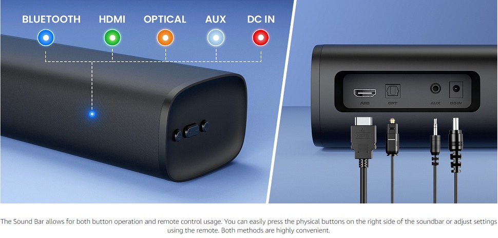 Sony Soundbar Best Way To Hook Up Sound Bar To Tv How To Connect